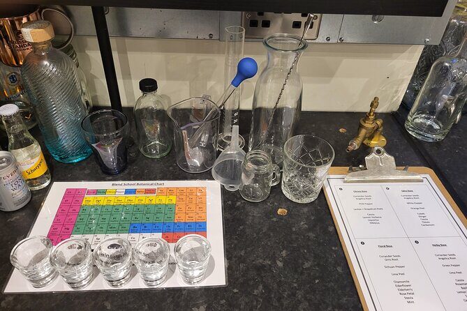 Distill a bottle of gin on mini copper stills - Real Guest Experiences