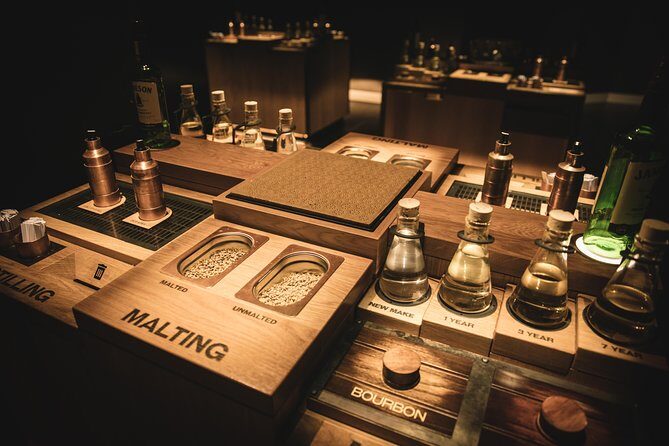 Dublin Jameson Distillery Bow St. Tour and Tasting 45 mins - Who Should Consider This Tour?