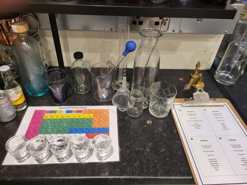 Edinburgh: Gin Distillation Workshop with Gin Tasting - Key Points