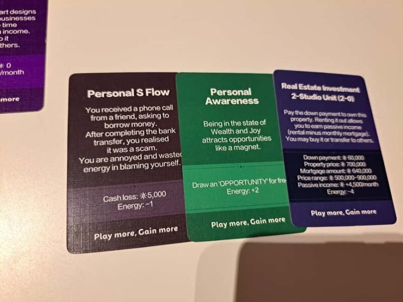 Eindhoven: Life Simulation Board Game Workshop max 6ppl - Key Points