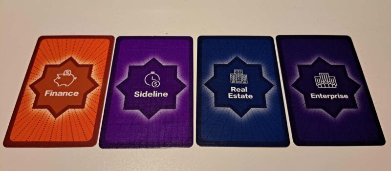 Eindhoven: Life Simulation Board Game Workshop max 6ppl - The Practical Details