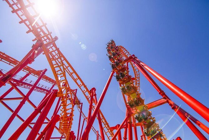 Energylandia Amusement Park - The Itinerary in Detail