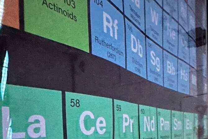 Escape room: Dr. Field's Mad Lab - Who Will Love This?