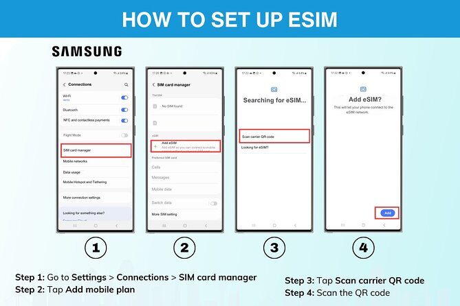 eSIM for UK (34 EU countries) | 3 to 30 days. Up to 40GB of data - FAQ
