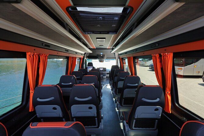 Exhilarating One Day Kitesurfing Tour * All Level Classes! - What Past Travelers Say