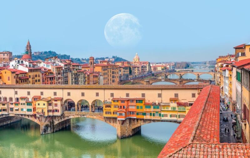 Florence: Art, History, and Charm - Walking Tour of Florence - The Itinerary Breakdown: What You’ll See and Experience