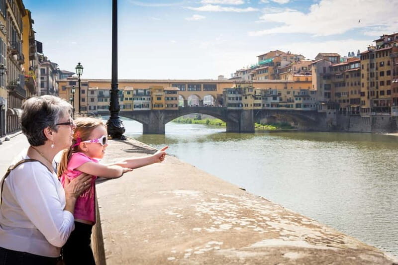 Florence: Free Guided Walking Tour with a Local Guide - What to Expect from the Florence Free Guided Walking Tour