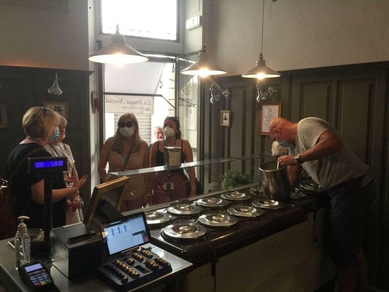 Florence: Uffizi & Accademia Small Group Walking Tour - What’s Included (and What You’ll Need to Handle)