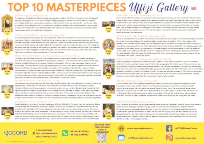 Florence: Uffizi Priority Ticket & Masterpieces Audio App - Ancient Statues and the Medici Legacy: More Than a Paint Museum