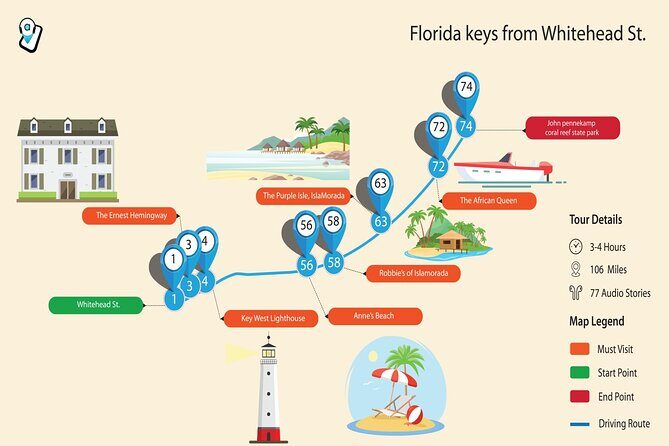 Florida Key West Self-Guided Driving Tour (7 Mile Bridge) - Key Points
