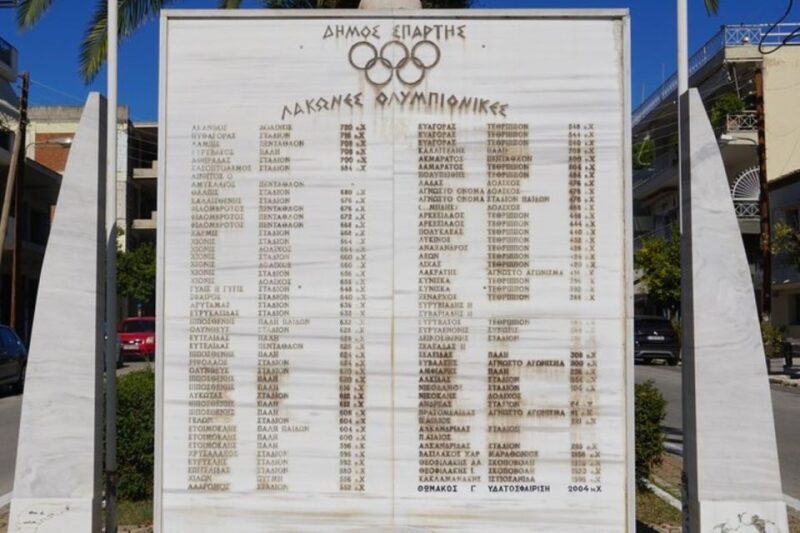 From Athens: Ancient Sparta and Mystras Private Day Trip - Final thoughts: Is this trip worth it?