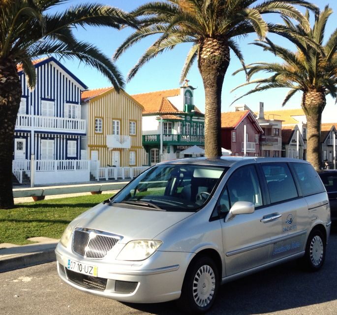 From Aveiro: Barra Beach Lighthouse & Costa Nova Guided Tour - What the Reviews Say