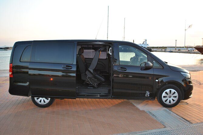 From central Athens to Piraeus Port - The Real Experience—What You Can Expect