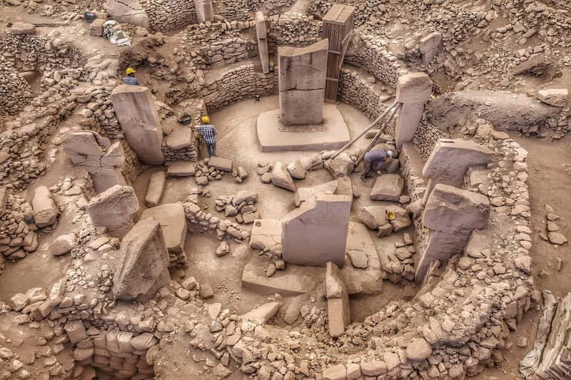 From Istanbul: Daily Private Göbeklitepe & Karahantepe Tour - Key Points