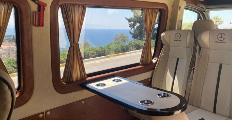 From Istanbul: Private Guided Day Trip to Ephesus with Lunch - The Practical Side: Transportation, Timing, and Cost