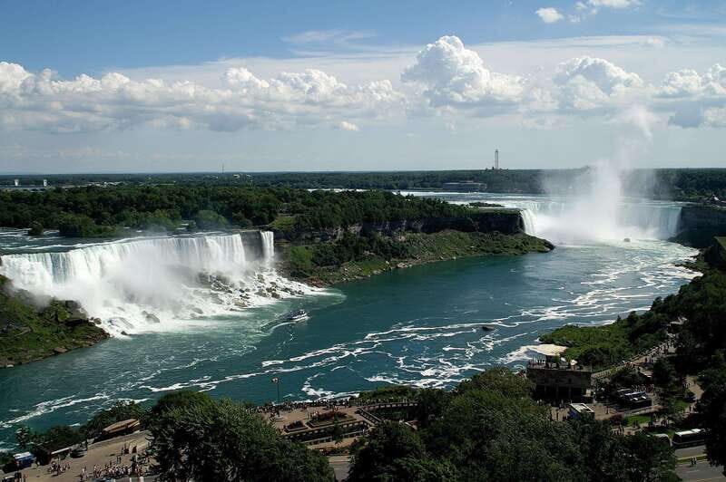 From NYC: 1-Day Niagara Falls Tour by Van - Key Points