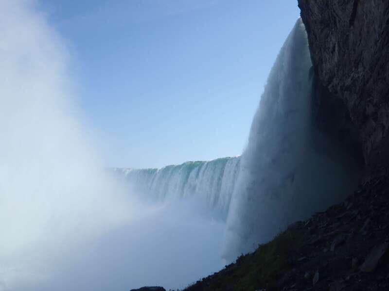 From Toronto: Niagara Falls Full-Day Tour - Key Points