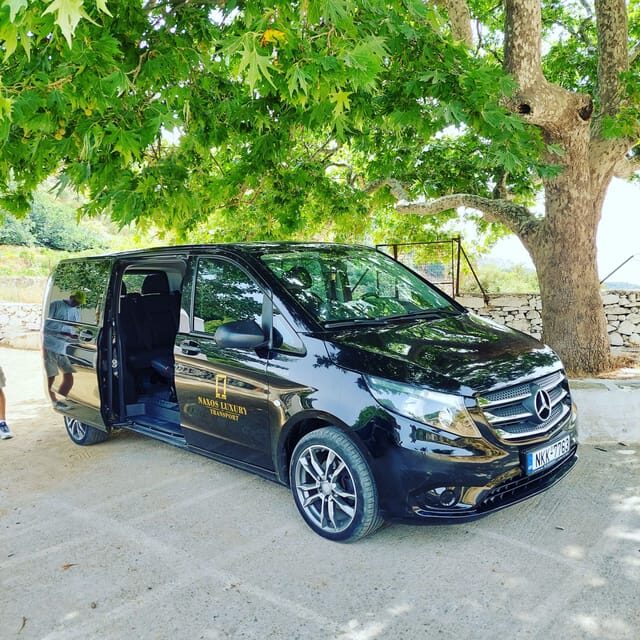 Full-Day Private food tour in Naxos local Villages - Cost and Value