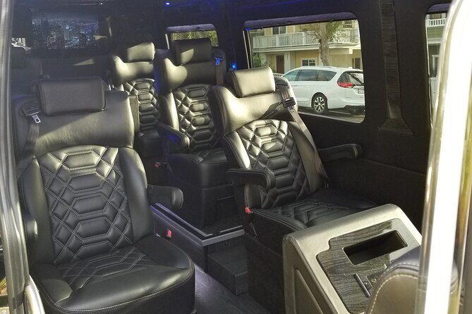 Full-Day Private Grand Tour of San Diego from LA - 10 hours - Final Thoughts: Who is This Tour Best For?