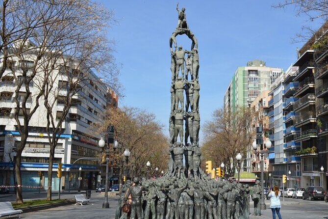 Full Day Visiting Tarragona and Sitges from Barcelona - Who Will Love This Tour?