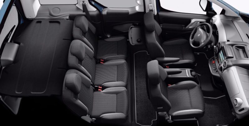 Full-Day Private Transport - Sintra and Cascais - Key Points