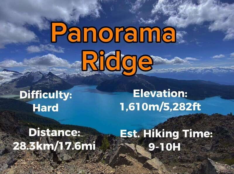 Garibaldi Park/ Panorama Ridge/ Hiking Day Trip - Starting Point and Initial Trek