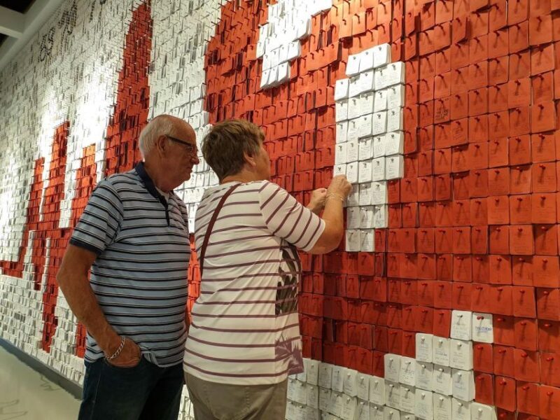 Gdask Solidarity Tour - The Bottom Line