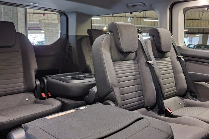 Giurgiu Port to Bucharest - Private Transfer - Car and Driver - Why Travelers Appreciate This Service