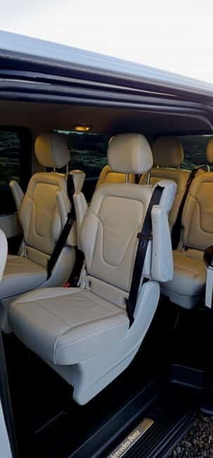 Golden Circle Private Day Tour with Blue Lagoon(Optional) - Wrapping It Up