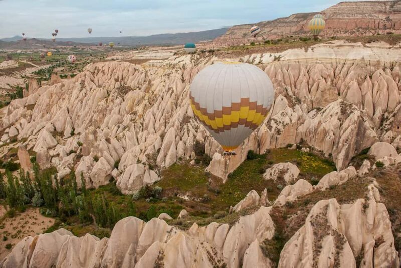 Göreme: Sunrise Hot Air Balloon Ride over Cappadocia - FAQ about the Cappadocia Hot Air Balloon Experience