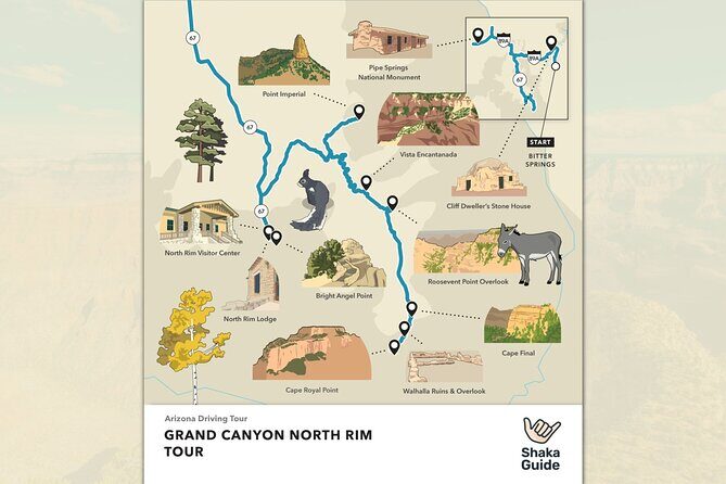 Grand Canyon North Rim Full-Day Self-Guided Tour - What’s Included and How It Works