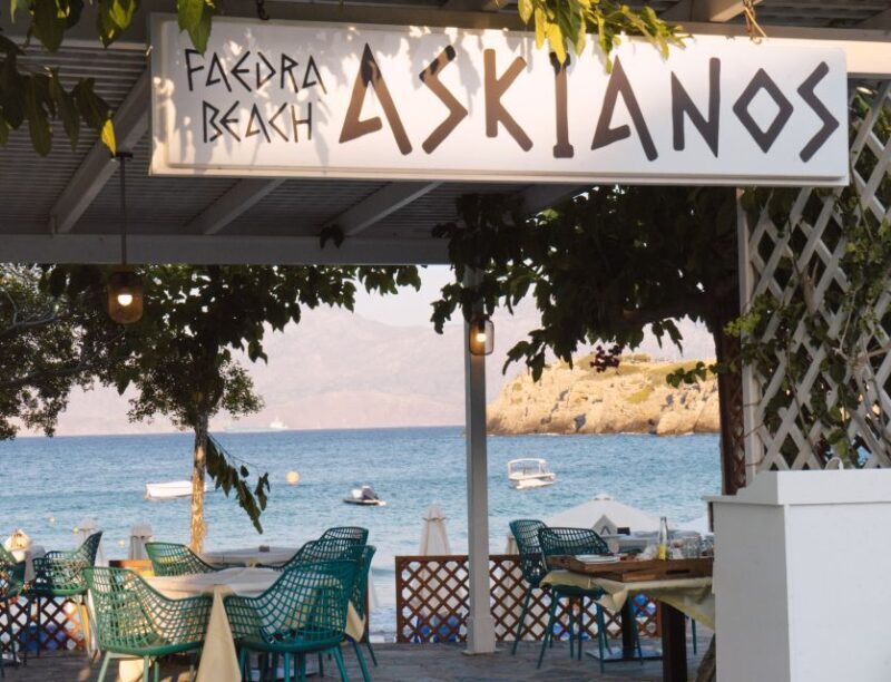 Greek food tasting experience - Who Should Consider This Tour?