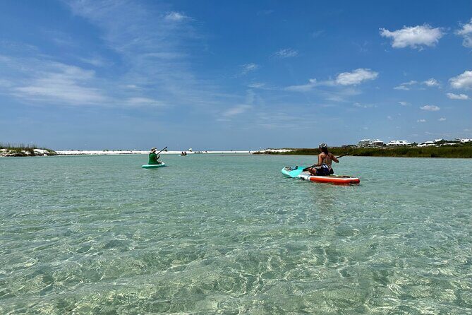 Guided Stand up Paddle Activity - Key Points