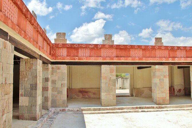 Guided Tour in Pyramids + Transportation + Breakfast in Cueva - Who is This Tour Best For?