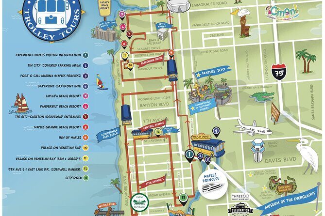 Guided Tour of Naples on a Vintage Trolley (Hop on - Hop off) - Key Points