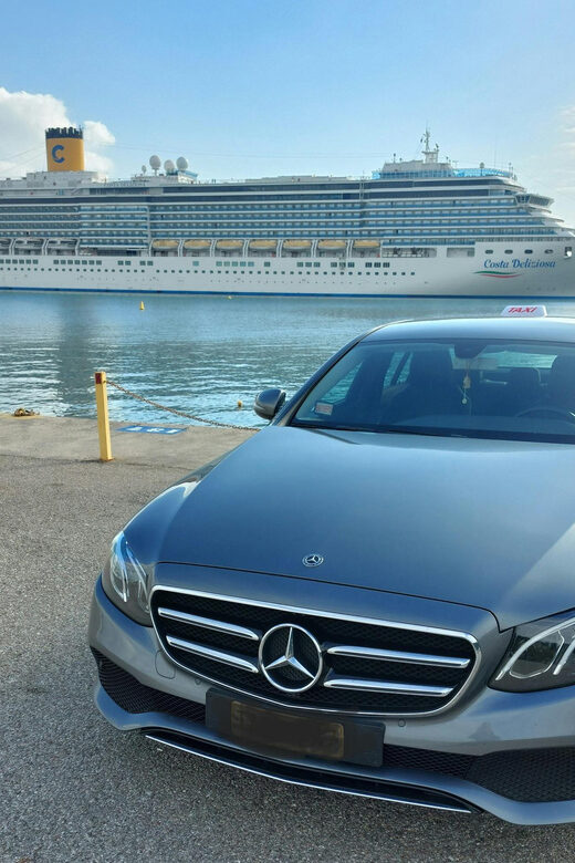 Half-Day Olympia Private Tour from Katakolon - Key Points