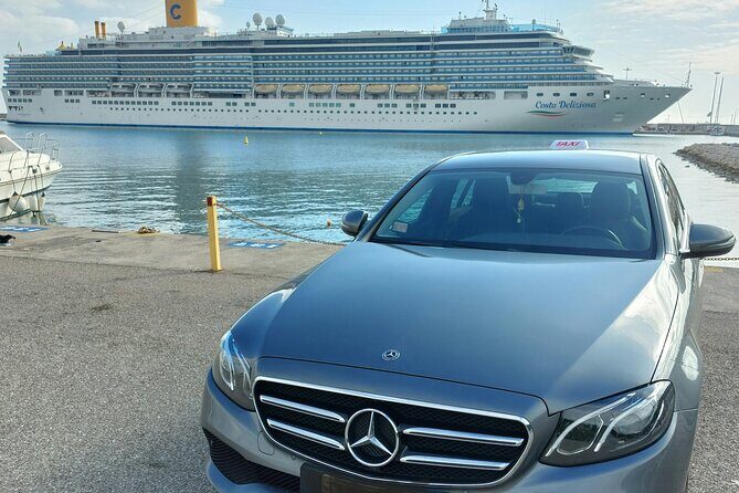 Half-Day Olympia Private Tour from Katakolon - Introduction: What to Expect from This Olympia Tour