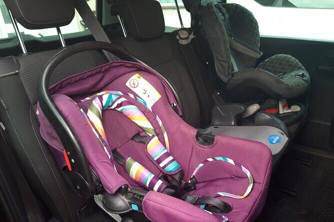 Heathrow Airport to North London Private Transfer - The Sum Up