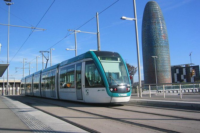 Hola Barcelona Travel Card - Final Thoughts