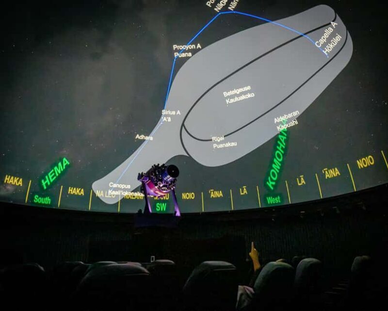 Honolulu: Bishop Museum General Admission Ticket - Analyzing the Price and Overall Value