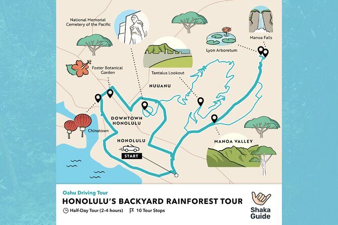 Honolulu Rainforest Self-Guided Audio Tour - What the Tour Offers in Detail