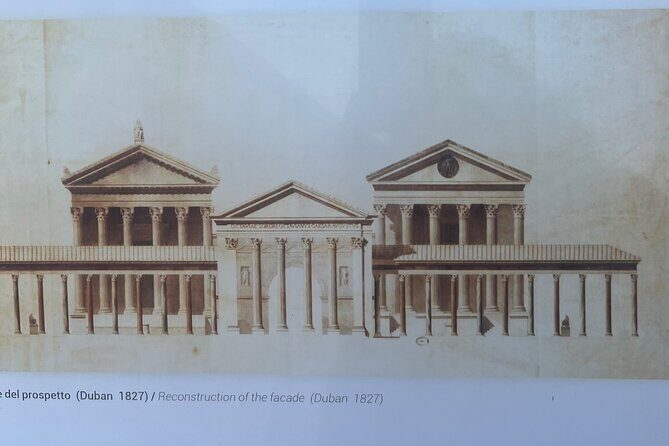 Il ghetto di Roma (jewish quarter) - Key Points