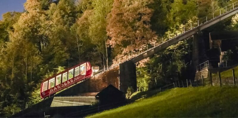 Interlaken: Funicular Ticket to Harder Kulm - Who Should Consider This Tour?