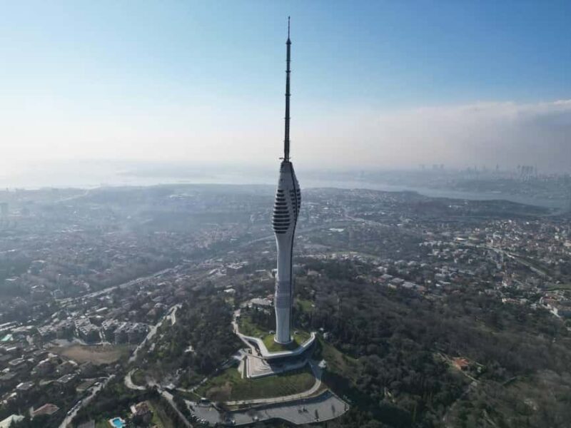 Istanbul: Camlica Tower Observation Deck Admission Ticket - Key Points