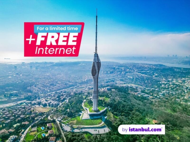 Istanbul: Camlica Tower Skip-the-Line Ticket w/ Audio Guide - Key Points