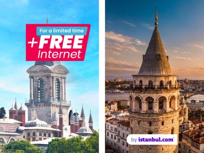 Istanbul Combo: Topkapi Palace & Galata Tower - How the Experience Fits into Your Day