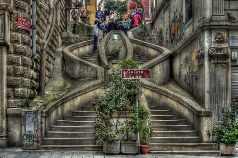 Istanbul: Jewish District 3-Hour Walking Tour - What You Can Expect from This Tour