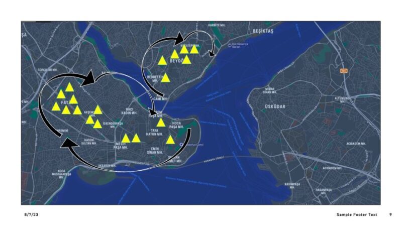 Istanbul : Online-Self Guided Food ve City Tour (8stops) - Key Points