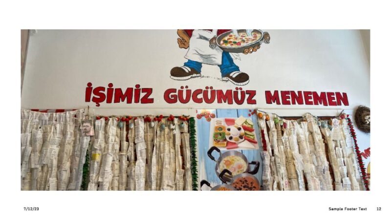 Istanbul : Online-Self Guided Food ve City Tour (8stops) - The Practical Details