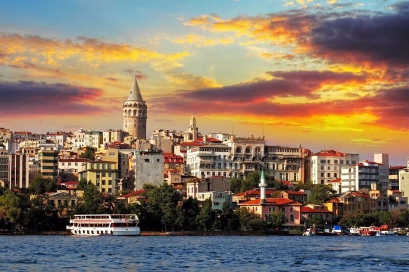 Istanbul: Private Guided Tour - Who Is This Tour Best For?